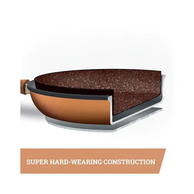 Jml copper sale stone pan